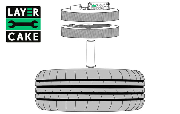 Layer Cake: Spare Wheel Kit Builder