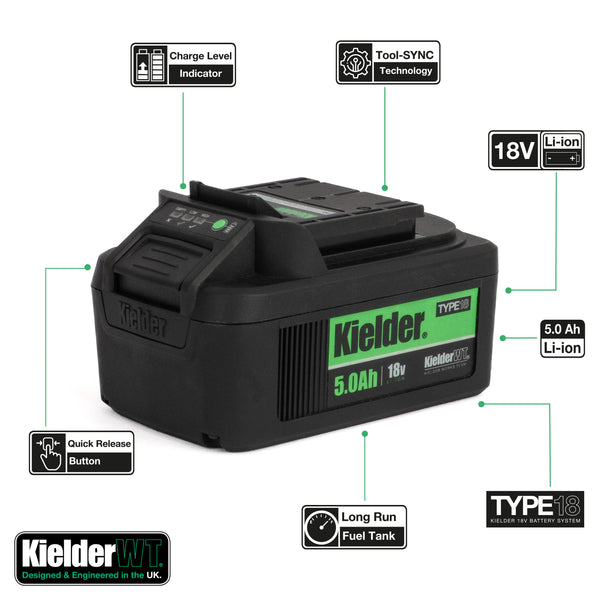 KWT-004 TYPE18 Starter Set: 18v Dual Port Charger + 2 x 5.0Ah Batteries