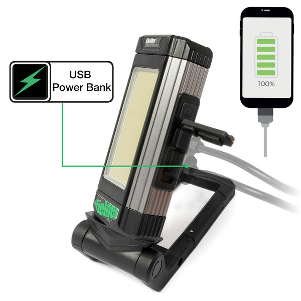 KWT-015-01 Compact LED Work Light