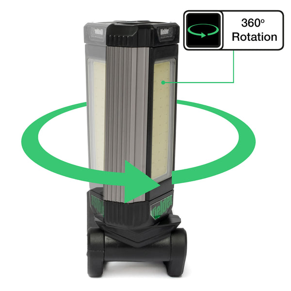 KWT-015-01 Compact LED Work Light