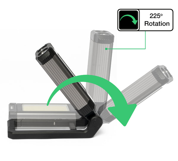 KWT-015-01 Compact LED Work Light