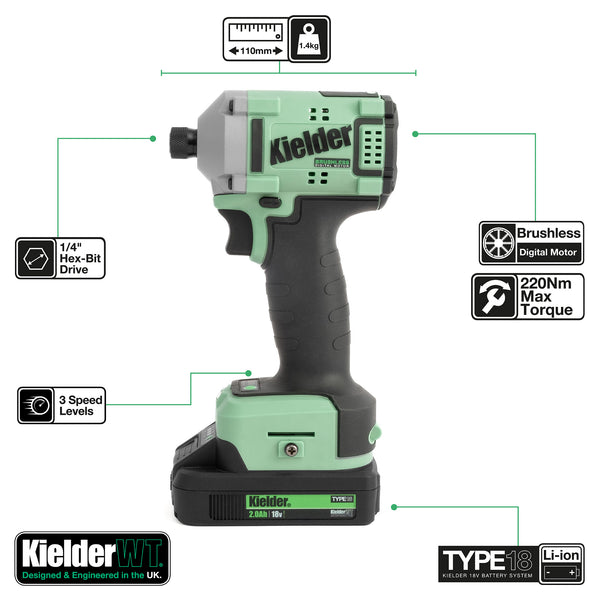 KWT-TPK Combi Drill & Impact Driver Twin Pack